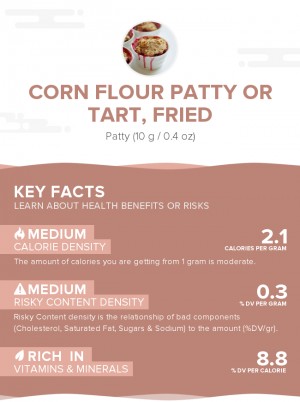 Corn flour patty or tart, fried