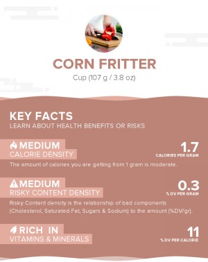 Corn fritter