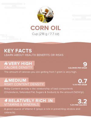 Corn oil