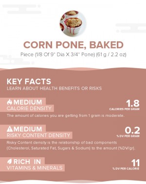 Corn pone, baked