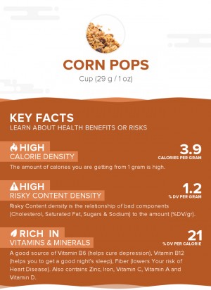 Corn Pops