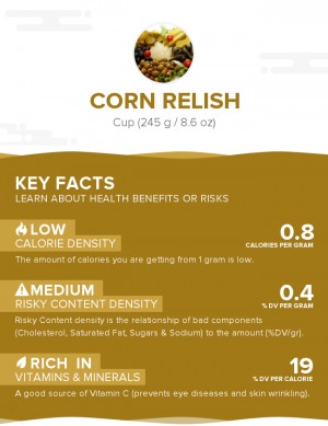 Corn relish