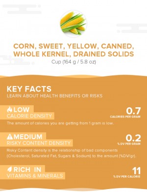 Corn, sweet, yellow, canned, whole kernel, drained solids