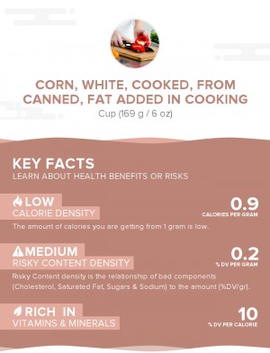 Corn, white, cooked, from canned, fat added in cooking