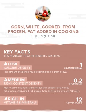 Corn, white, cooked, from frozen, fat added in cooking