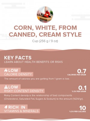 Corn, white, from canned, cream style
