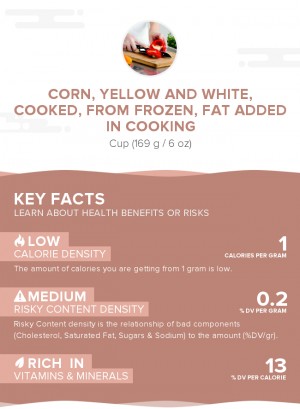 Corn, yellow and white, cooked, from frozen, fat added in cooking