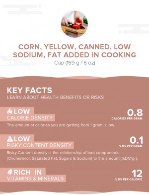 Corn, yellow, canned, low sodium, fat added in cooking