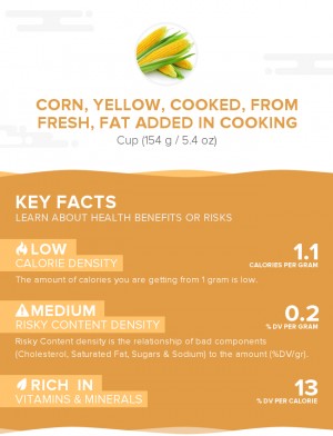 Corn, yellow, cooked, from fresh, fat added in cooking