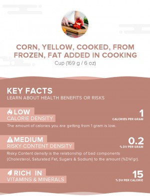 Corn, yellow, cooked, from frozen, fat added in cooking