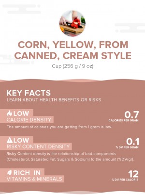 Corn, yellow, from canned, cream style