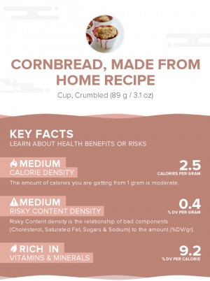 Cornbread, made from home recipe