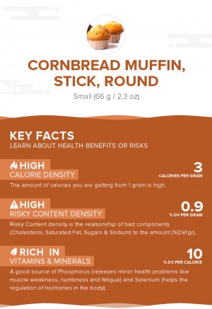 Cornbread muffin, stick, round