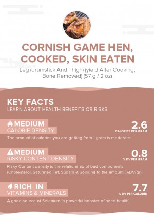 Cornish game hen, cooked, skin eaten