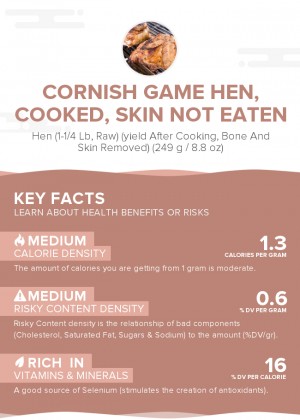 Cornish game hen, cooked, skin not eaten