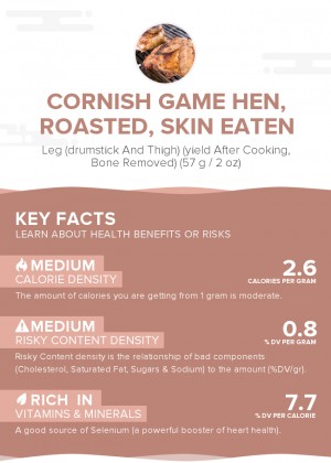 Cornish game hen, roasted, skin eaten