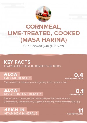 Cornmeal, lime-treated, cooked (Masa harina)