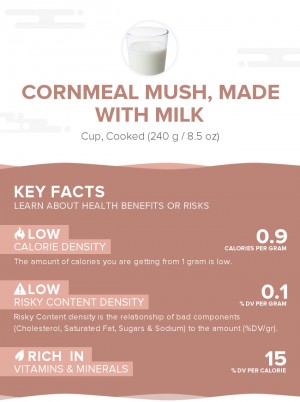 Cornmeal mush, made with milk