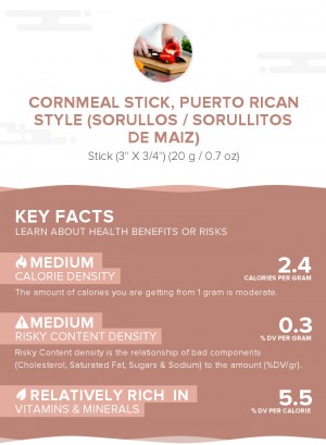 Cornmeal stick, Puerto Rican style (Sorullos / Sorullitos de maiz)