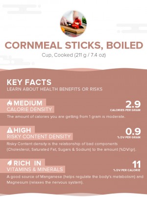 Cornmeal sticks, boiled