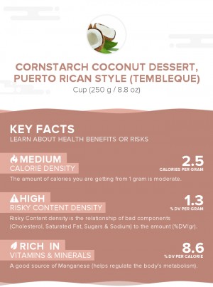 Cornstarch coconut dessert, Puerto Rican style (Tembleque)
