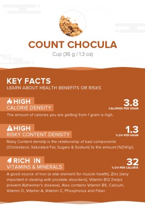 Count Chocula