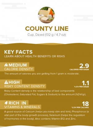 County Line