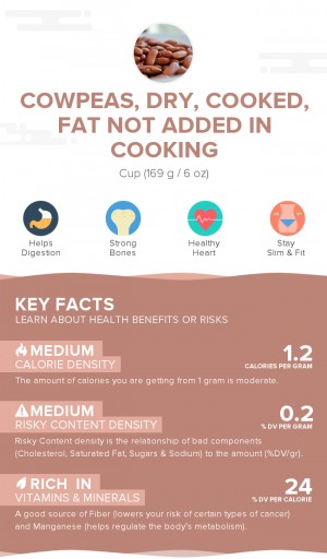 Cowpeas, dry, cooked, fat not added in cooking