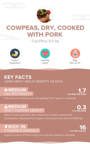 Cowpeas, dry, cooked with pork