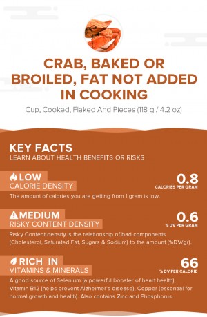 Crab, baked or broiled, fat not added in cooking