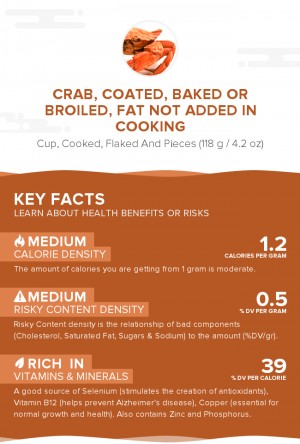 Crab, coated, baked or broiled, fat not added in cooking