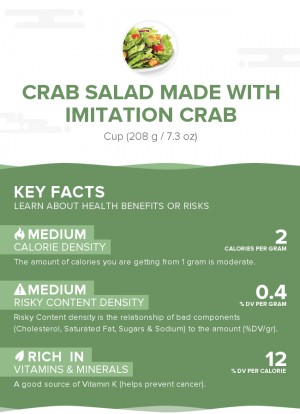 Crab salad made with imitation crab