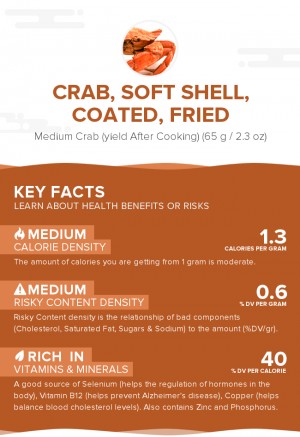 Crab, soft shell, coated, fried