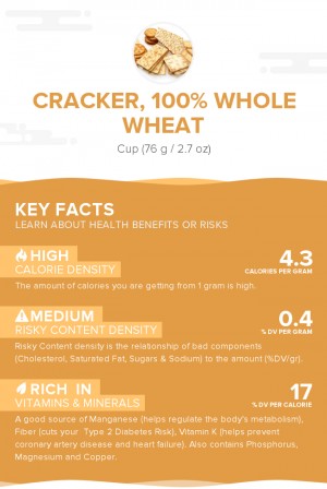 Cracker, 100% whole wheat