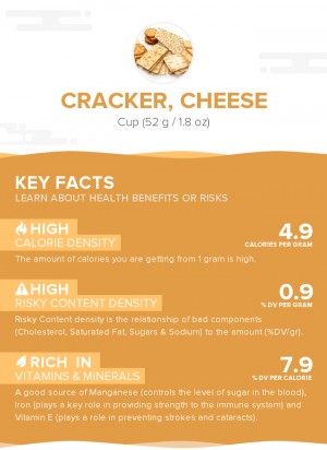 Cracker, cheese