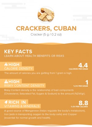 Crackers, Cuban