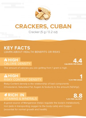 Crackers, Cuban