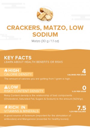 Crackers, matzo, low sodium
