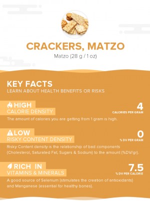 Crackers, matzo