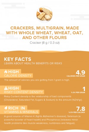 Crackers, multigrain, made with whole wheat, wheat, oat, and other flours