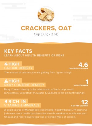 Crackers, oat