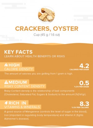 Crackers, oyster
