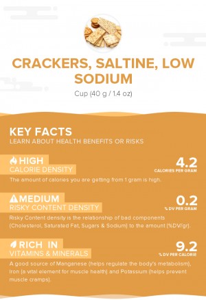 Crackers, saltine, low sodium