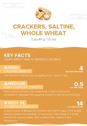 Crackers, saltine, whole wheat