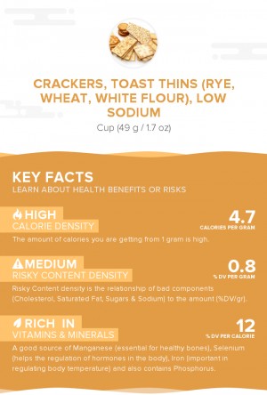 Crackers, toast thins (rye, wheat, white flour), low sodium