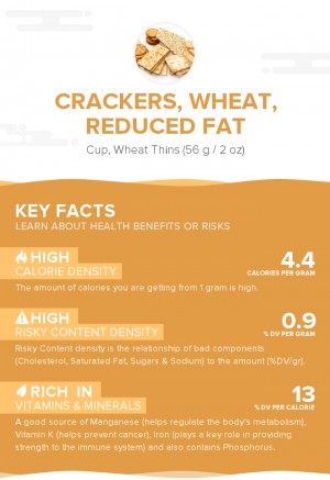 Crackers, wheat, reduced fat