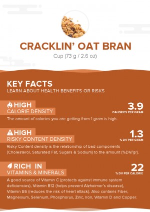 Cracklin' Oat Bran