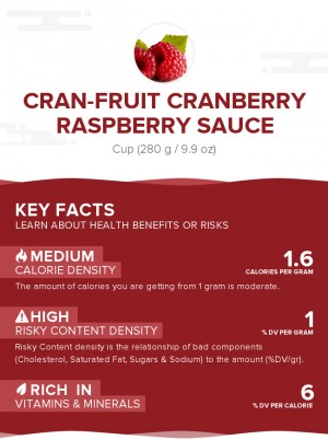 Cran-Fruit Cranberry Raspberry Sauce