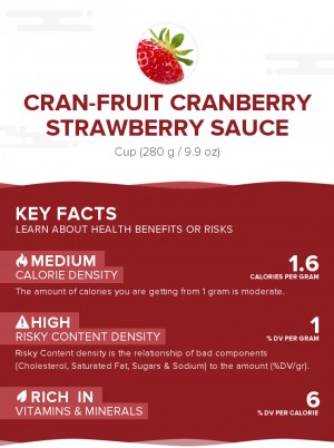 Cran-Fruit Cranberry Strawberry Sauce