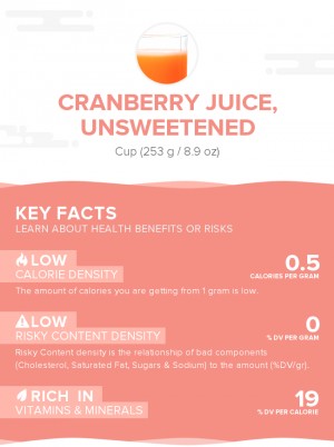 Cranberry juice, unsweetened